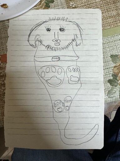 This is how I draw dogs (try hard even) 